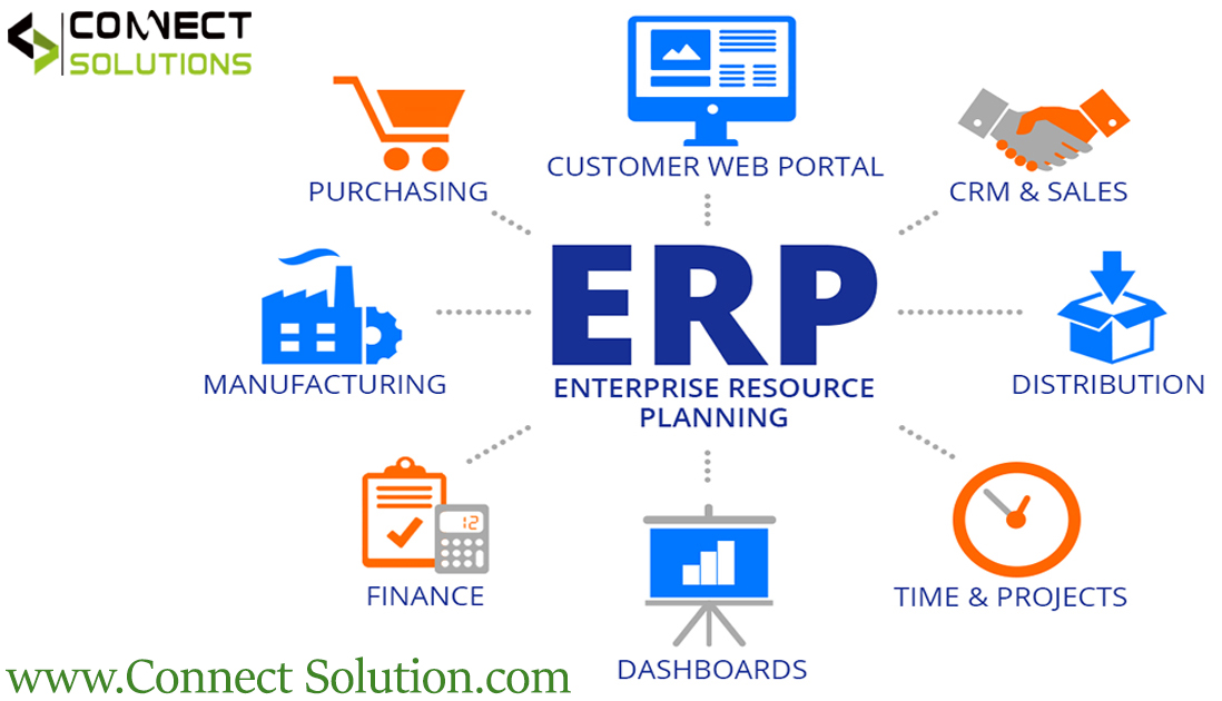 Best ERP Software in Pakistan – Connect ERP