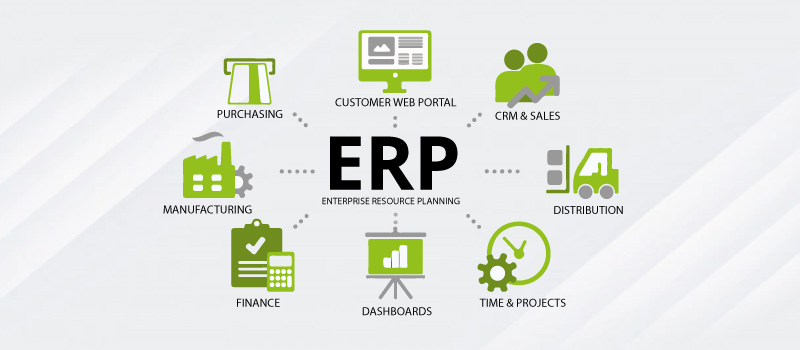 ERP System used in Mobiles & Electronic store business
