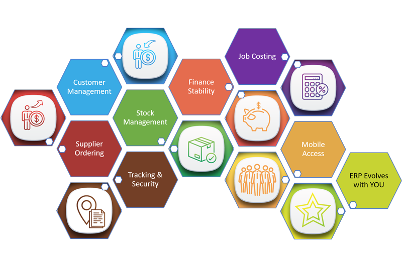 hsof-erp-modules_smaller