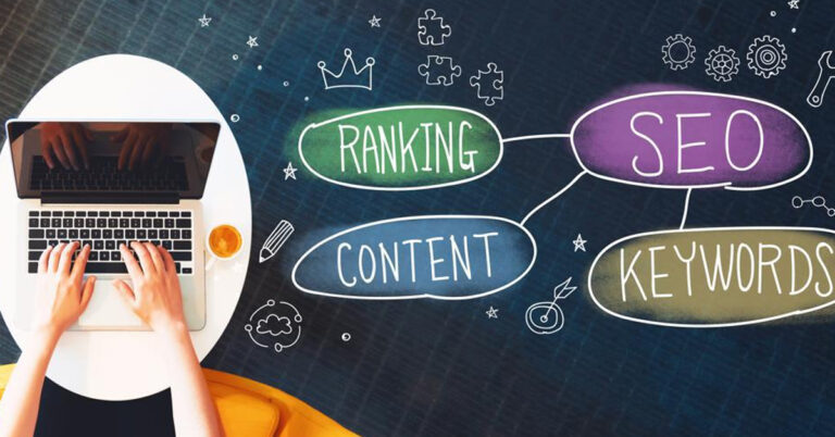 WordPress SEO Guide by Connect Solutions