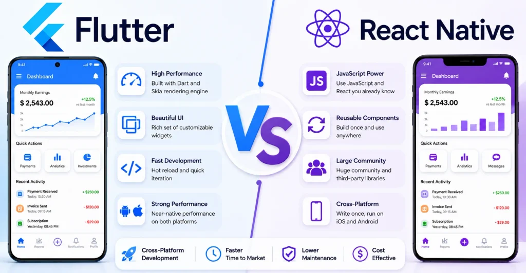 Flutter vs React Native 