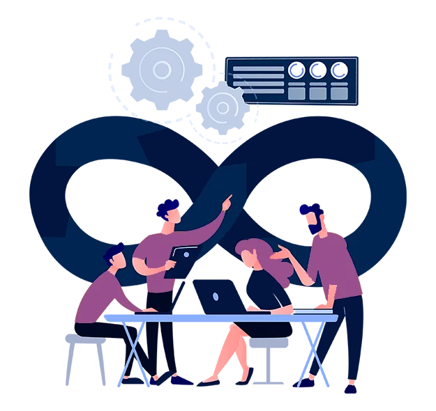 WooCommerce Integration Solution