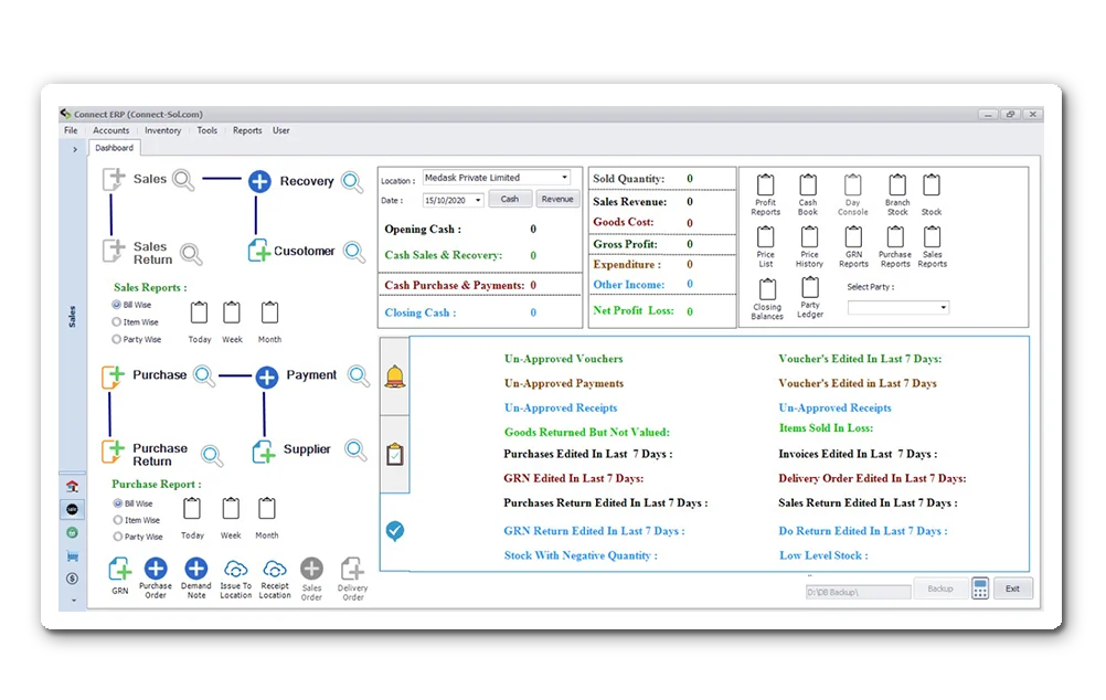 ENTERPRISE RESOURCE PLANNING