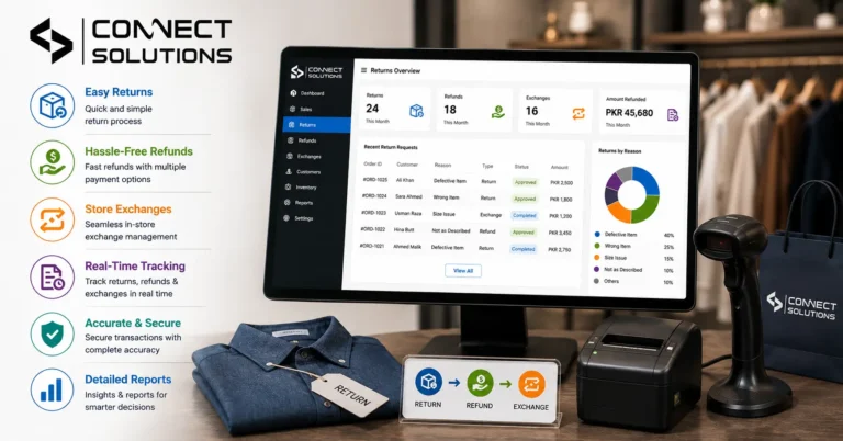 How POS software handles returns, refunds, and store exchanges
