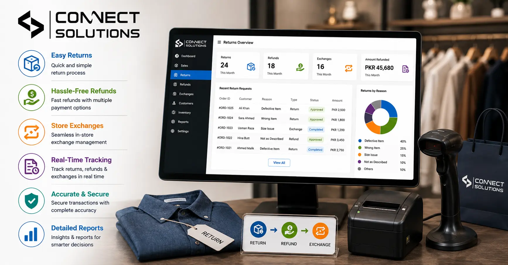 POS software