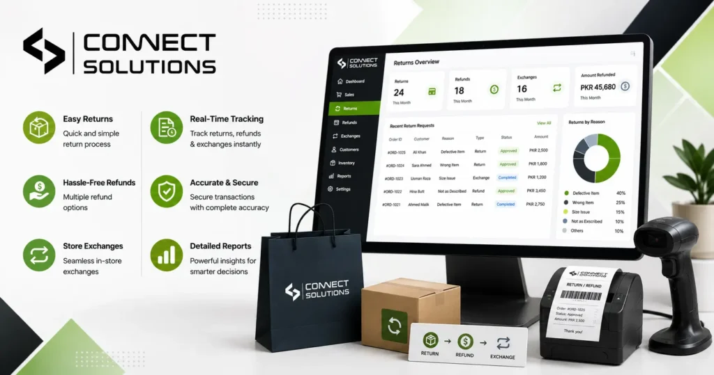 POS software